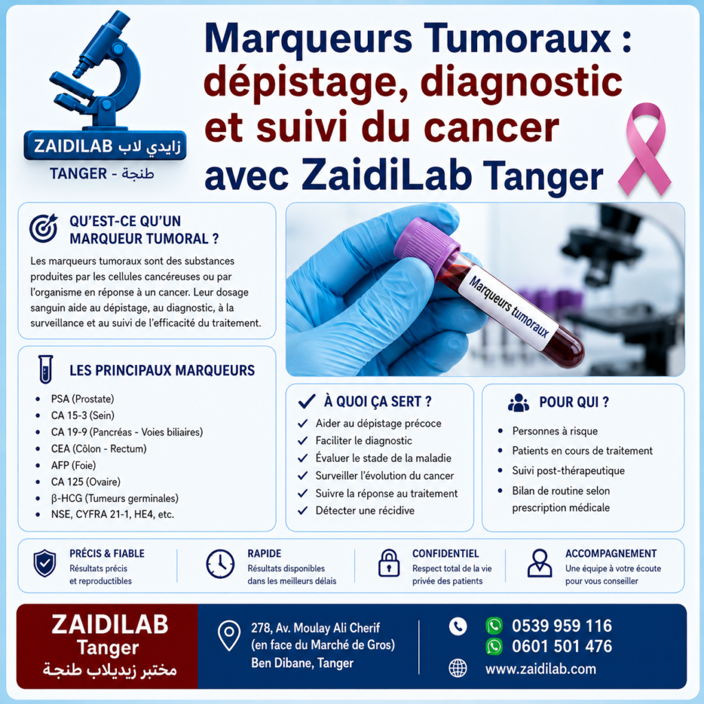 AFP, ACE, CA125, CA19-9, PSA : ZaidiLab Tanger dose tous vos marqueurs tumoraux. Dépistage précoce et suivi du cancer, résultats rapides.